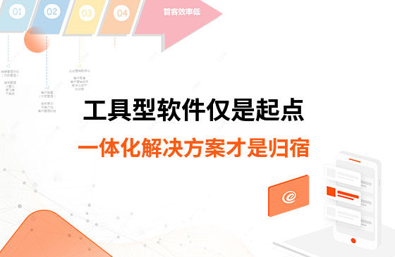 工具型軟件僅是起點，一體化解決方案才是歸宿